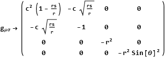   if image doesn't load refresh with [F5] or force refresh with [ctrl]/[strg]+[F5]