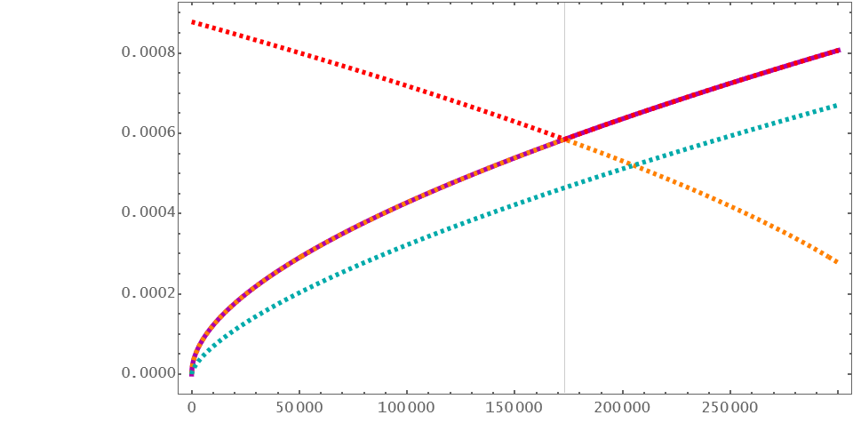    if image doesn't load refresh with [F5] or force refresh with [ctr[strg]+[F5]