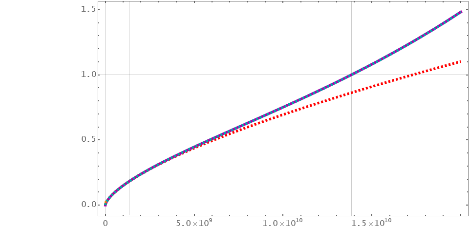    if image doesn't load refresh with [F5] or force refresh with [ctr[strg]+[F5]