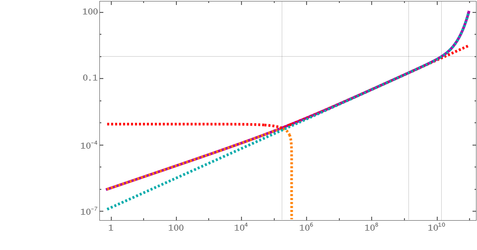    if image doesn't load refresh with [F5] or force refresh with [ctr[strg]+[F5]