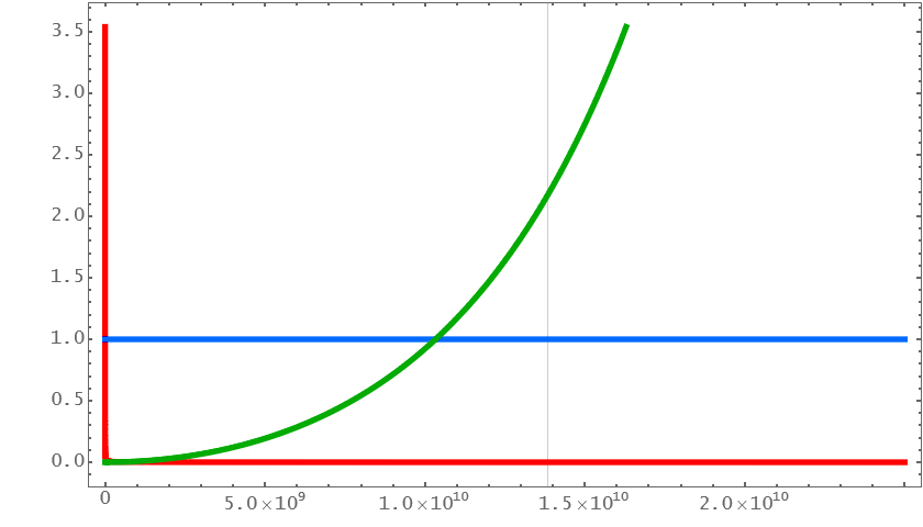    if image doesn't load refresh with [F5] or force refresh with [ctr[strg]+[F5]