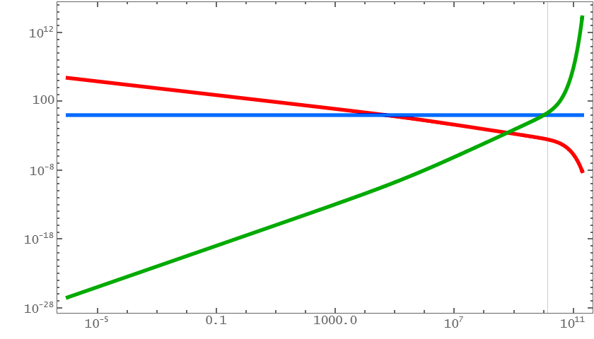    if image doesn't load refresh with [F5] or force refresh with [ctr[strg]+[F5]