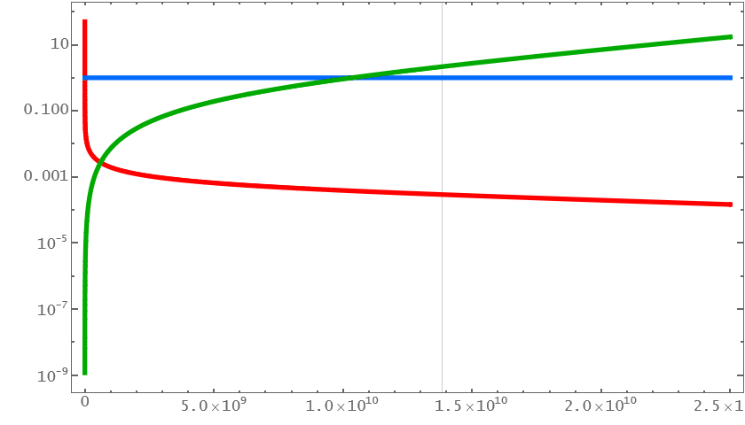    if image doesn't load refresh with [F5] or force refresh with [ctr[strg]+[F5]