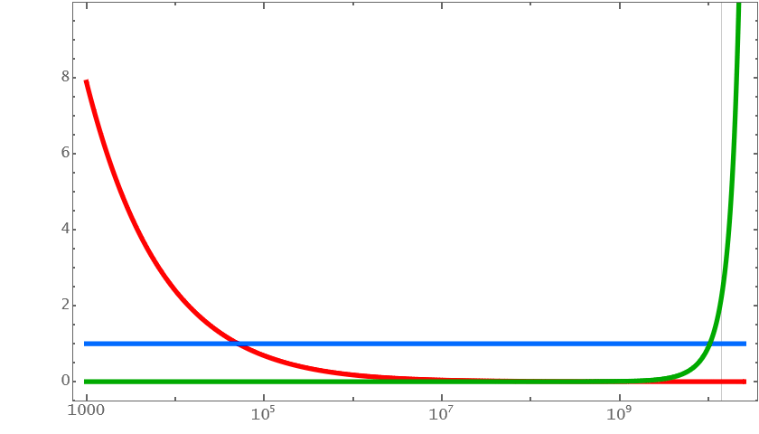    if image doesn't load refresh with [F5] or force refresh with [ctr[strg]+[F5]