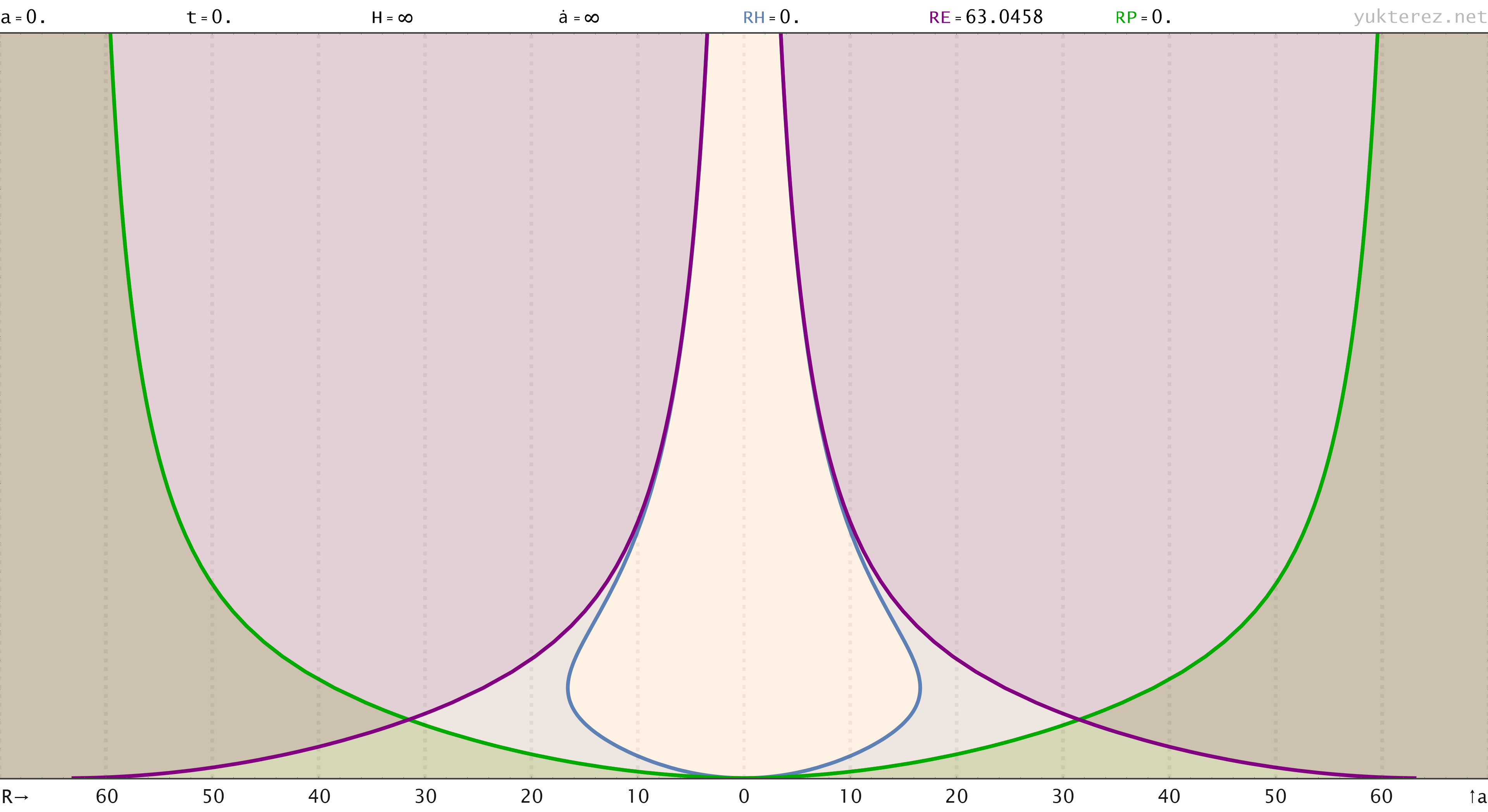    if image doesn't load refresh with [F5] or force refresh with [ctrl]/[strg]+[F5]