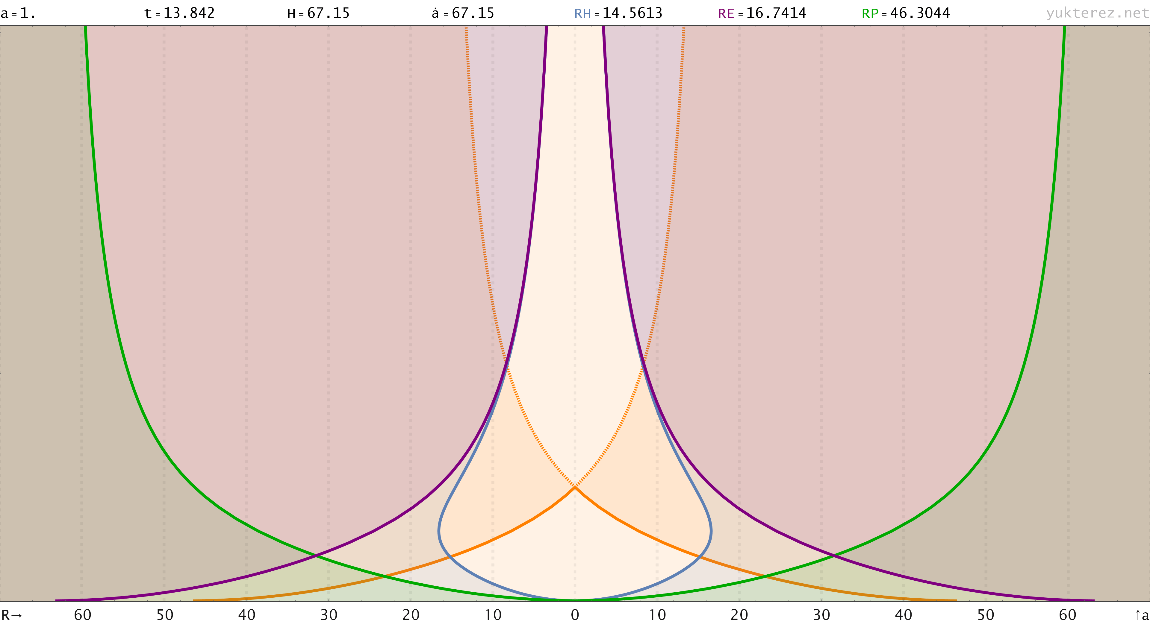    if image doesn't load refresh with [F5] or force refresh with [ctrl]/[strg]+[F5]