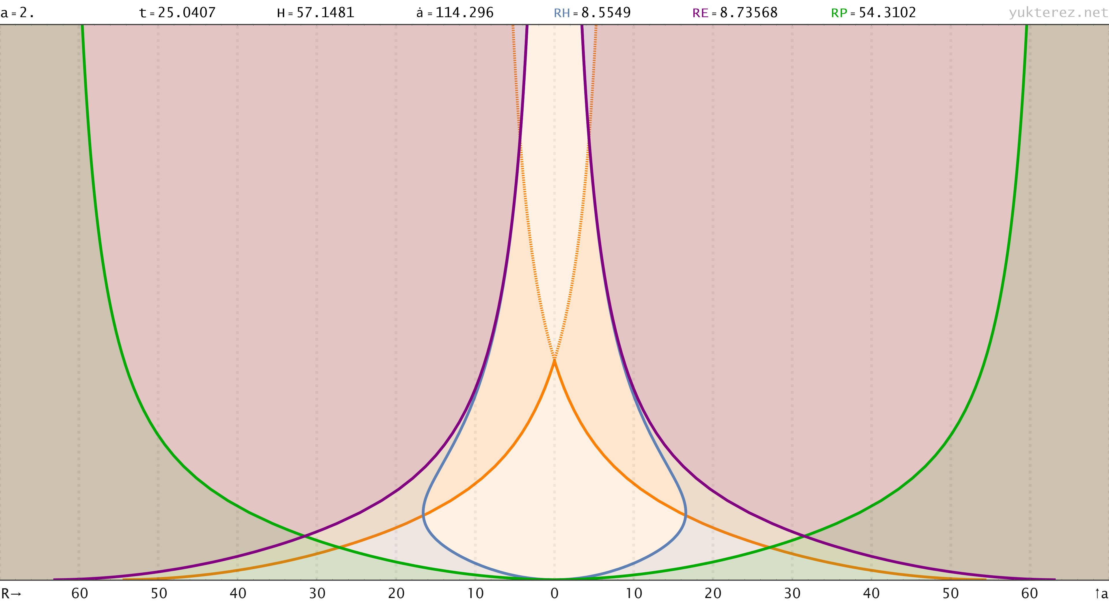    if image doesn't load refresh with [F5] or force refresh with [ctrl]/[strg]+[F5]