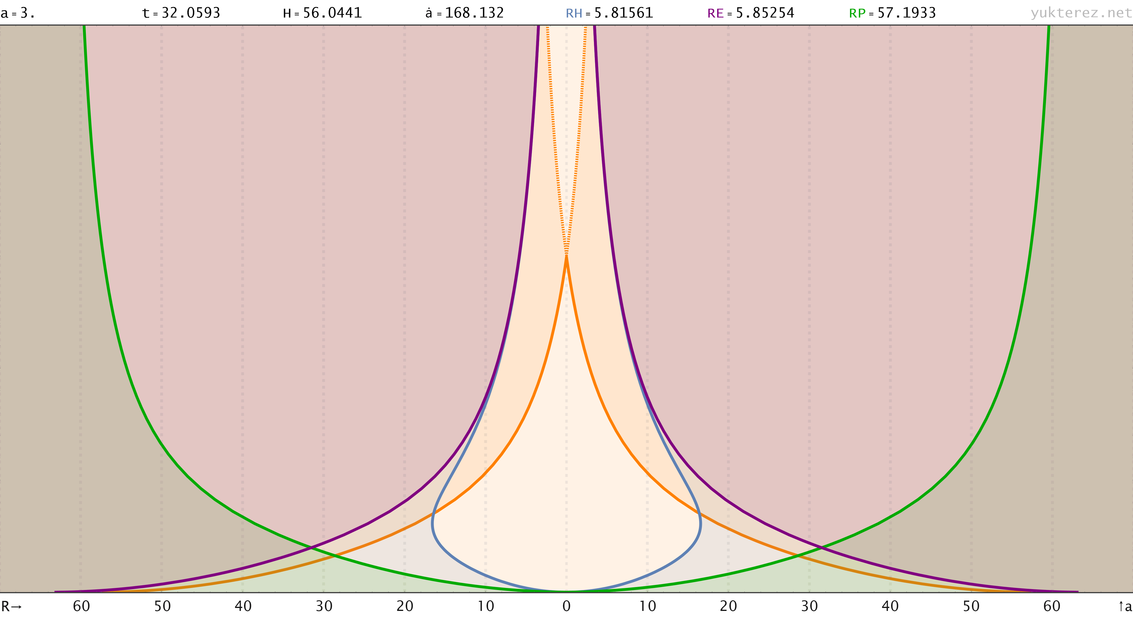    if image doesn't load refresh with [F5] or force refresh with [ctrl]/[strg]+[F5]