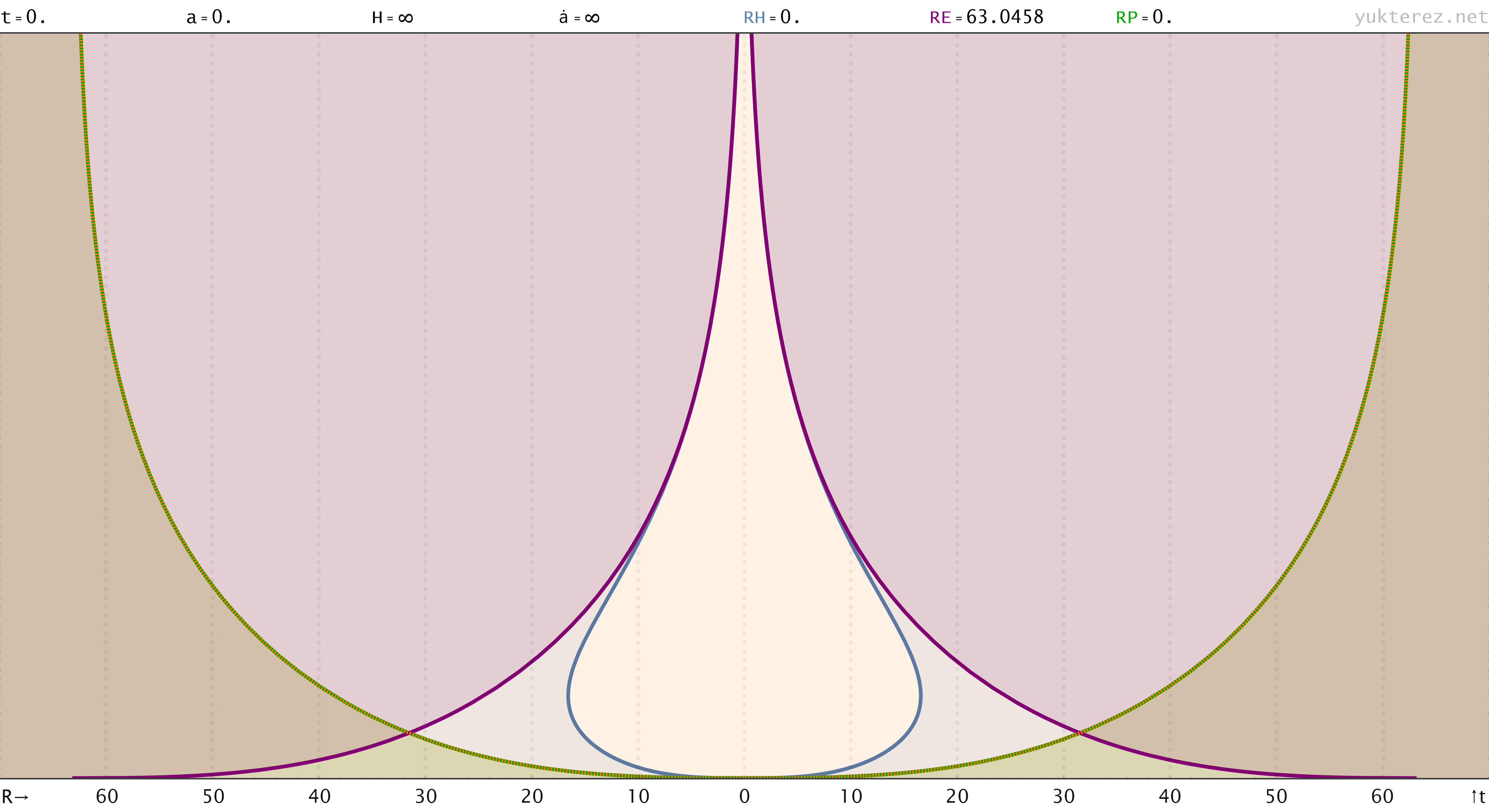    if image doesn't load refresh with [F5] or force refresh with [ctrl]/[strg]+[F5]