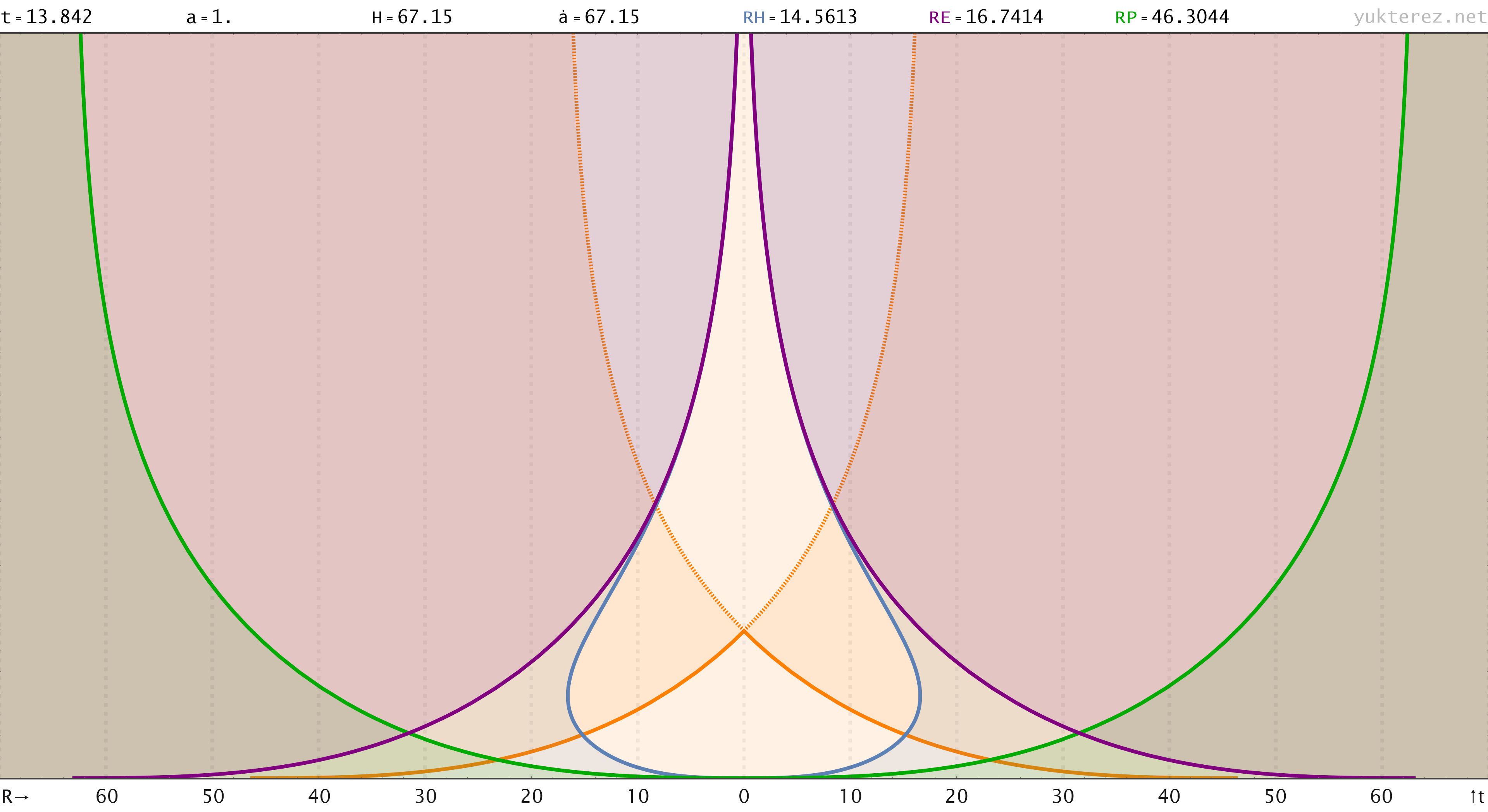    if image doesn't load refresh with [F5] or force refresh with [ctrl]/[strg]+[F5]