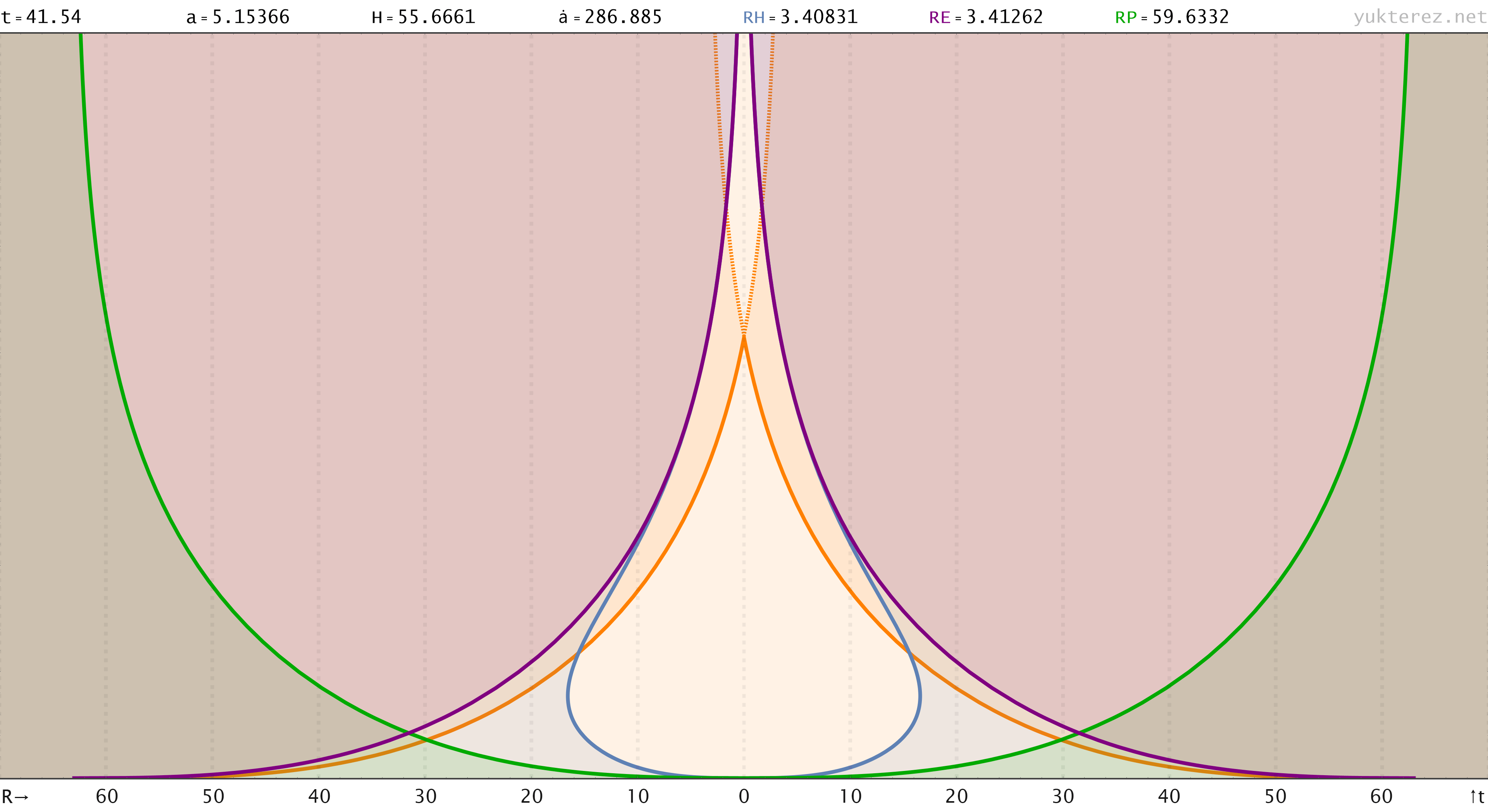    if image doesn't load refresh with [F5] or force refresh with [ctrl]/[strg]+[F5]