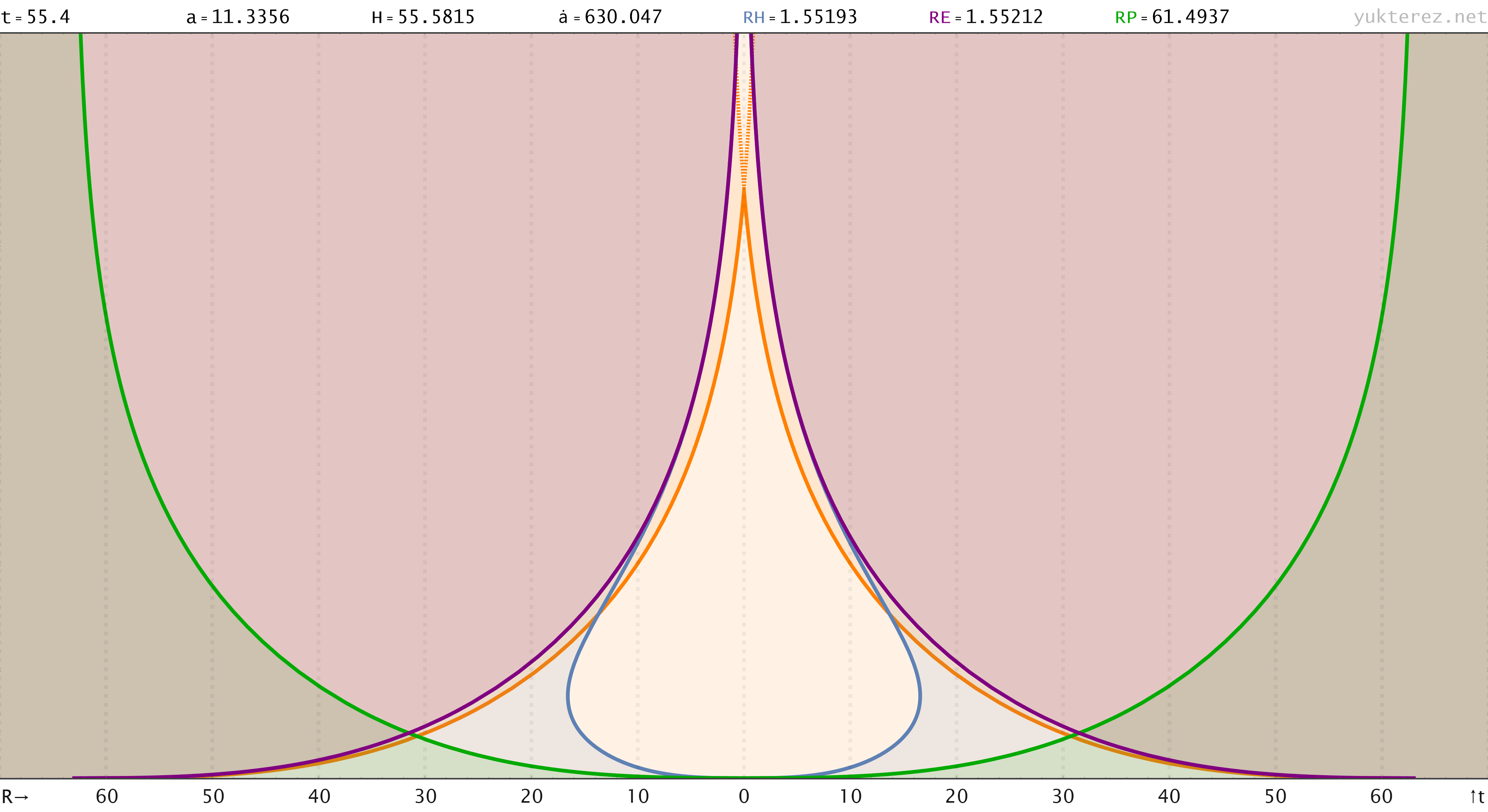    if image doesn't load refresh with [F5] or force refresh with [ctrl]/[strg]+[F5]