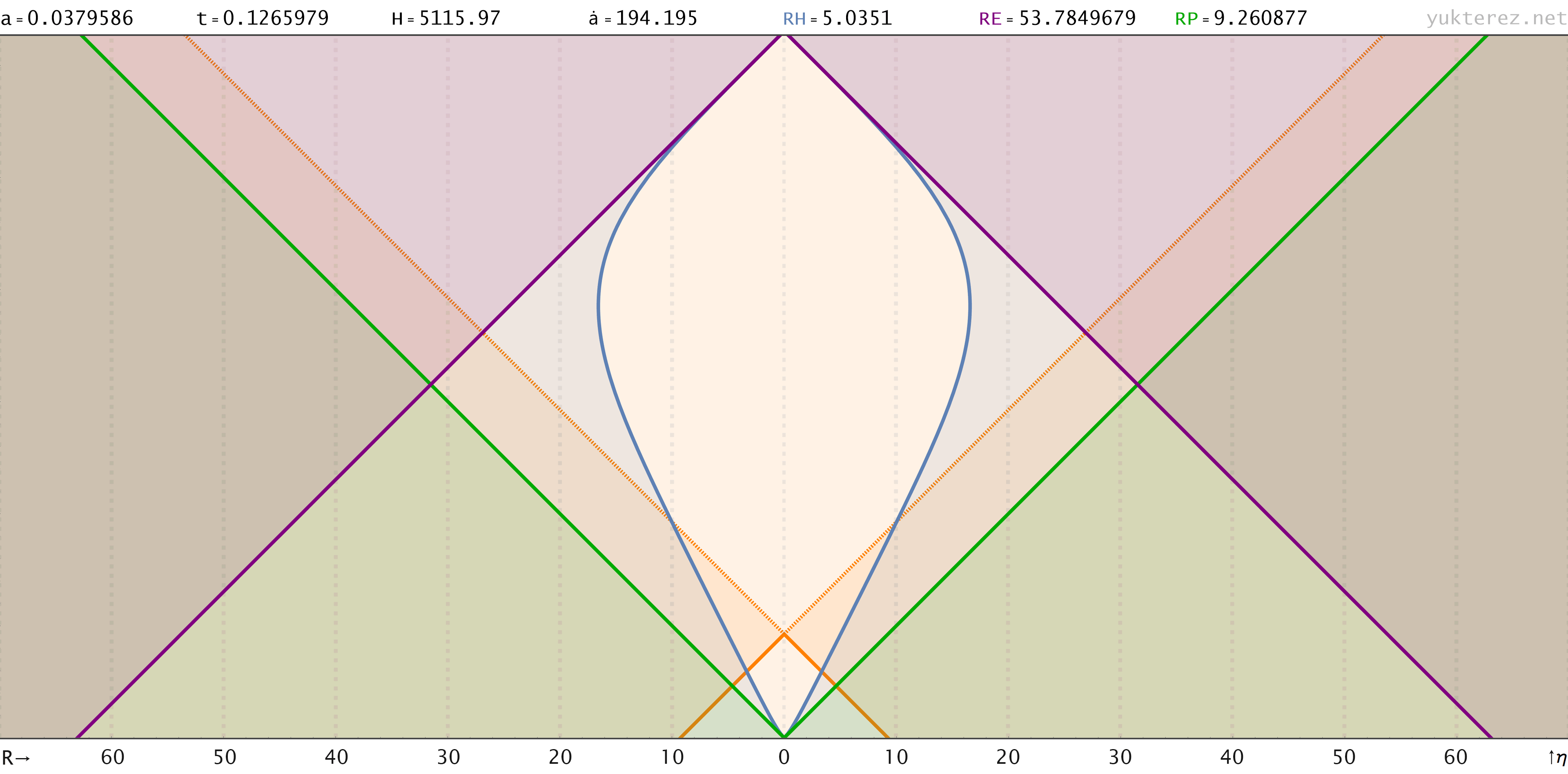    if image doesn't load refresh with [F5] or force refresh with [ctrl]/[strg]+[F5]