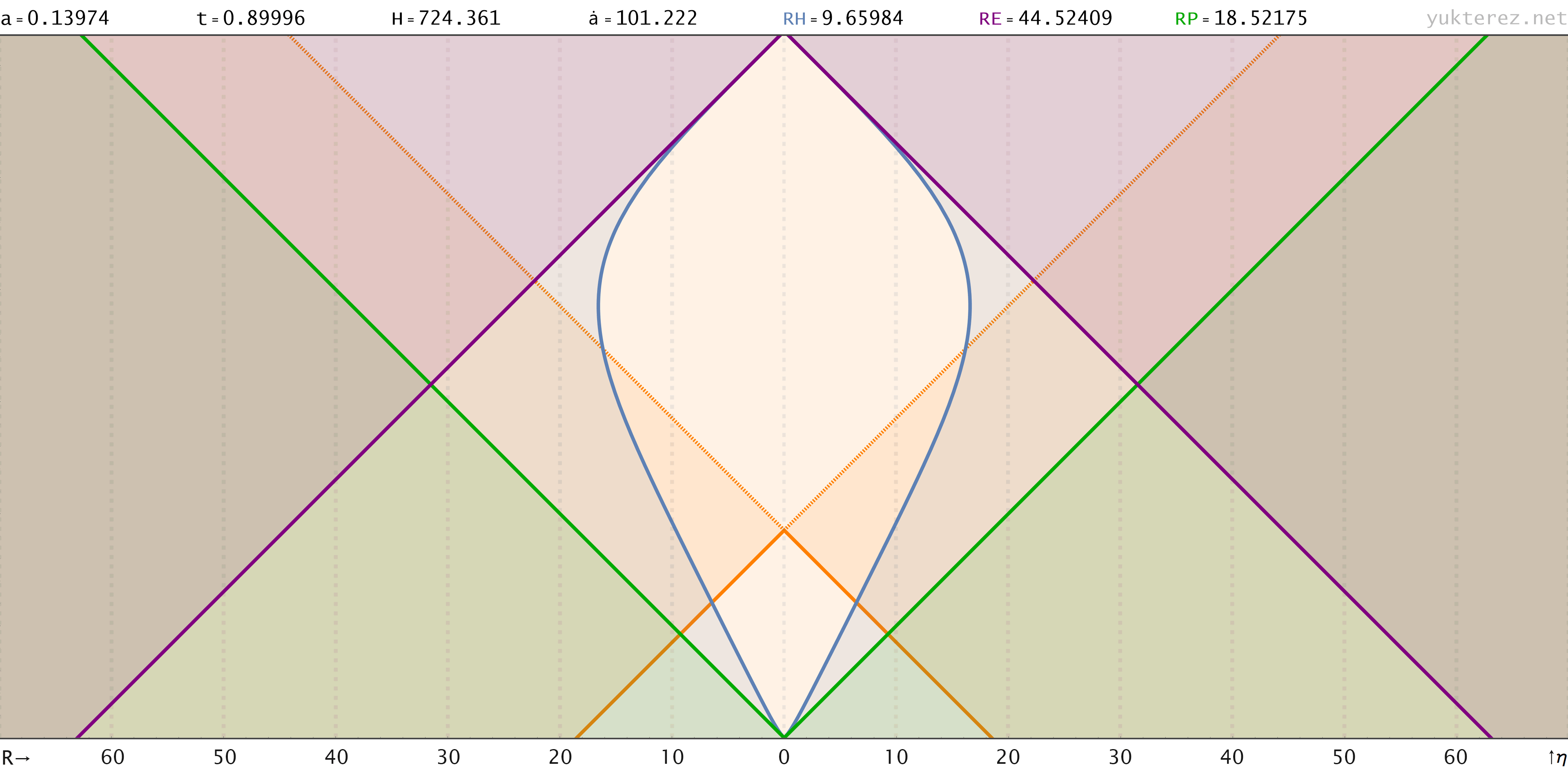    if image doesn't load refresh with [F5] or force refresh with [ctrl]/[strg]+[F5]