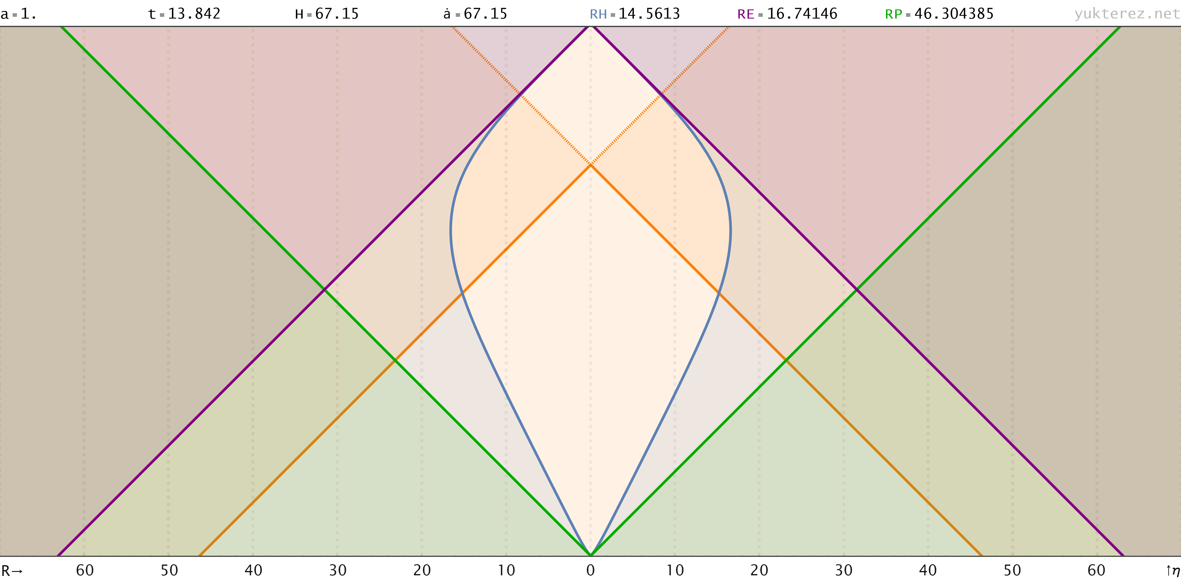    if image doesn't load refresh with [F5] or force refresh with [ctrl]/[strg]+[F5]