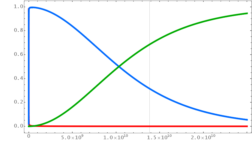    if image doesn't load refresh with [F5] or force refresh with [ctr[strg]+[F5]