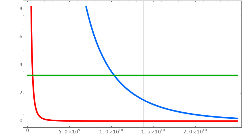    if image doesn't load refresh with [F5] or force refresh with [ctr[strg]+[F5]