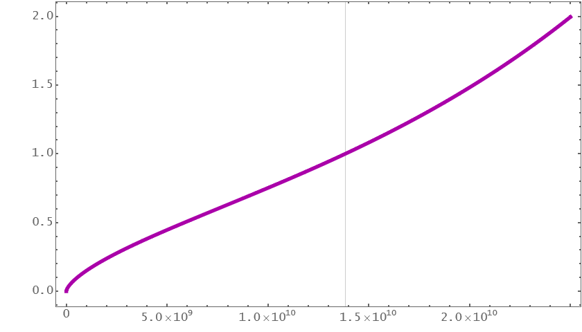    if image doesn't load refresh with [F5] or force refresh with [ctr[strg]+[F5]