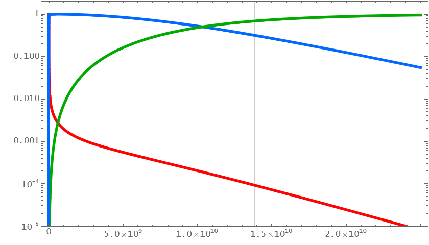    if image doesn't load refresh with [F5] or force refresh with [ctr[strg]+[F5]