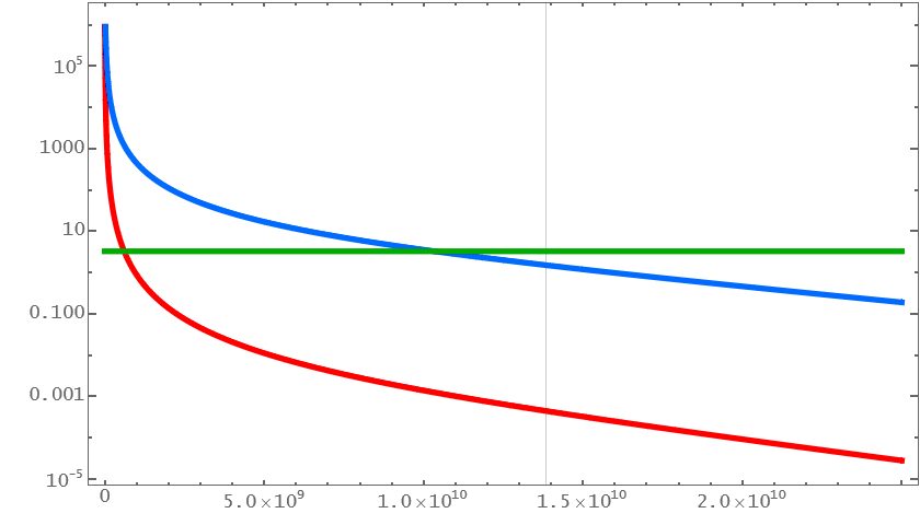    if image doesn't load refresh with [F5] or force refresh with [ctr[strg]+[F5]