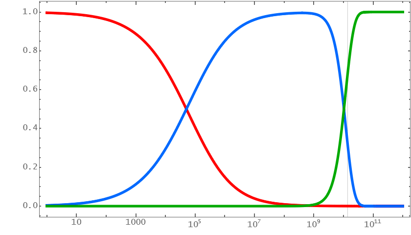    if image doesn't load refresh with [F5] or force refresh with [ctr[strg]+[F5]