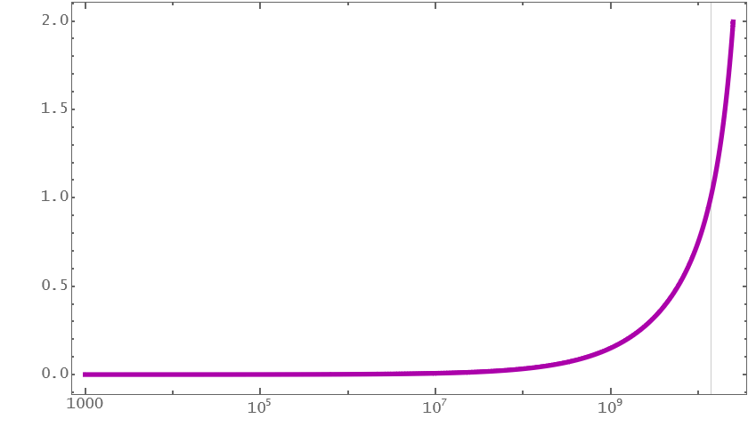    if image doesn't load refresh with [F5] or force refresh with [ctr[strg]+[F5]