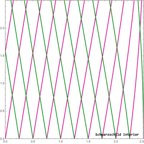    if image doesn't load refresh with [F5] or force refresh with [ctrl]/[strg]+[F5]