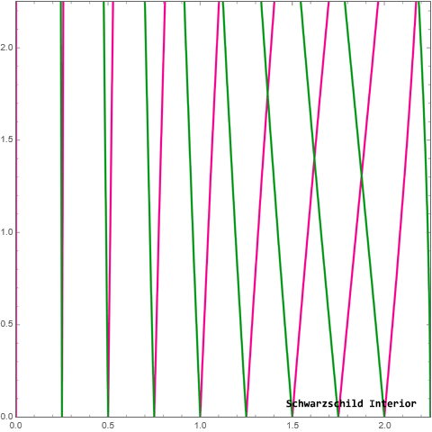    if image doesn't load refresh with [F5] or force refresh with [ctrl]/[strg]+[F5]