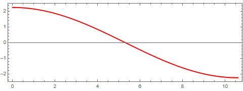    if image doesn't load refresh with [F5] or force refresh with [ctrl]/[strg]+[F5]