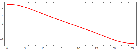    if image doesn't load refresh with [F5] or force refresh with [ctrl]/[strg]+[F5]