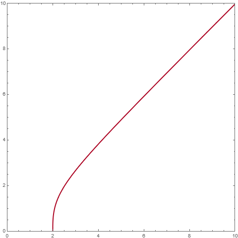    if image doesn't load refresh with [F5] or force refresh with [ctrl]/[strg]+[F5]