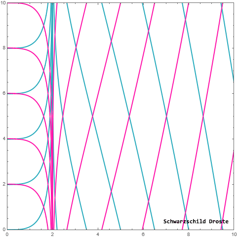    if image doesn't load refresh with [F5] or force refresh with [ctrl]/[strg]+[F5]