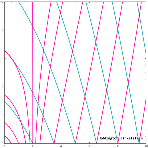    if image doesn't load refresh with [F5] or force refresh with [ctrl]/[strg]+[F5]