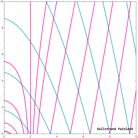    if image doesn't load refresh with [F5] or force refresh with [ctrl]/[strg]+[F5]