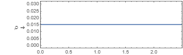    if image doesn't load refresh with [F5] or force refresh with [ctrl]/[strg]+[F5]