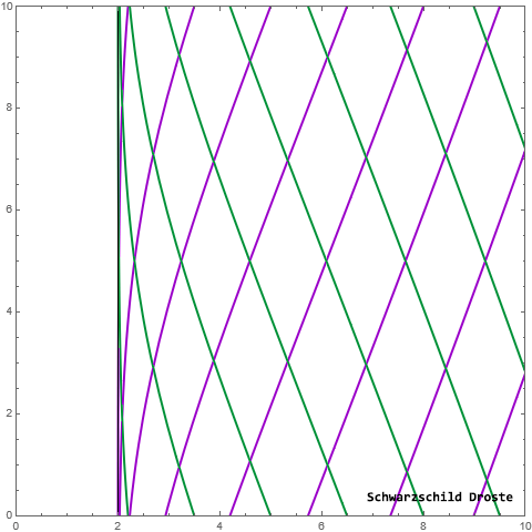    if image doesn't load refresh with [F5] or force refresh with [ctrl]/[strg]+[F5]