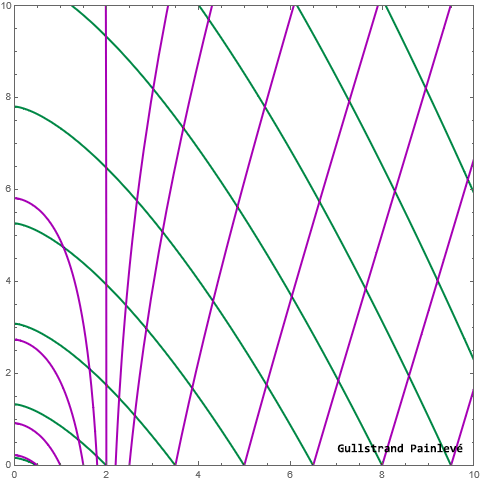    if image doesn't load refresh with [F5] or force refresh with [ctrl]/[strg]+[F5]