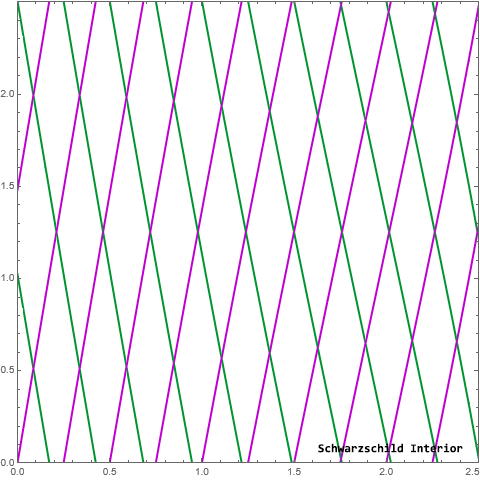    if image doesn't load refresh with [F5] or force refresh with [ctrl]/[strg]+[F5]