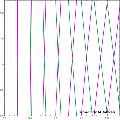    if image doesn't load refresh with [F5] or force refresh with [ctrl]/[strg]+[F5]