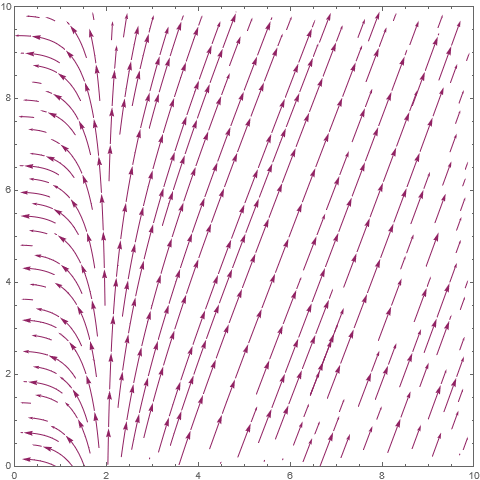    if image doesn't load refresh with [F5] or force refresh with [ctrl]/[strg]+[F5]