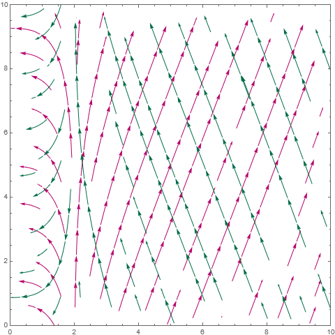    if image doesn't load refresh with [F5] or force refresh with [ctrl]/[strg]+[F5]