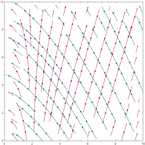    if image doesn't load refresh with [F5] or force refresh with [ctrl]/[strg]+[F5]