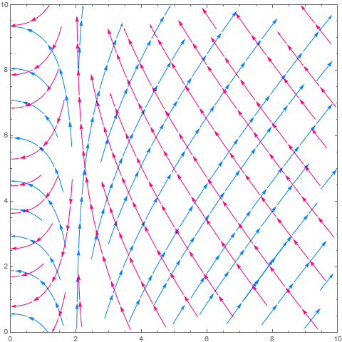    if image doesn't load refresh with [F5] or force refresh with [ctrl]/[strg]+[F5]